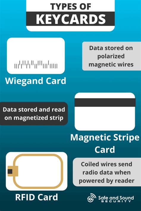 types of key cards